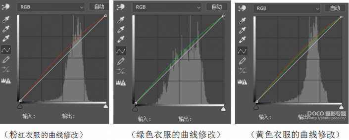 古風(fēng)照片，通過(guò)PS制作古意畫(huà)卷般風(fēng)格的古裝人像