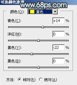 青綠色，調出有點古典味的青色調人像照片