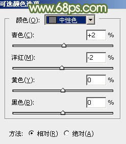 教你用ps調出濃厚的溫暖色調教程