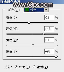 褐色調(diào)，調(diào)古典暗調(diào)褐色人像照片