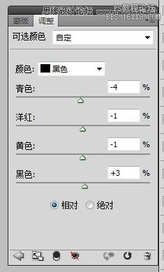 ps調出外景人像高對比度冷色效果