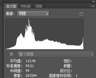 教你如何通过直方图识别照片的曝光是否