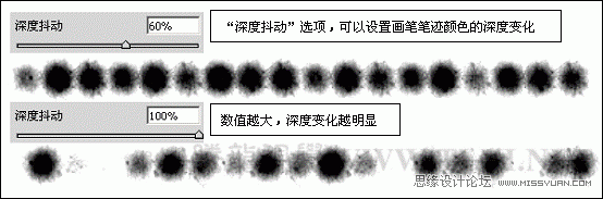 ps新手教程：实例解析画笔工具中的纹理