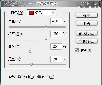 PS为艺术图片调出柔美的中性灰色调的教程