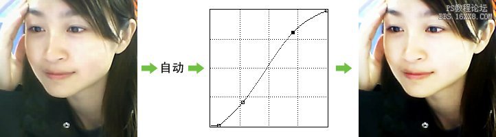 6-7 实战调整数码照片