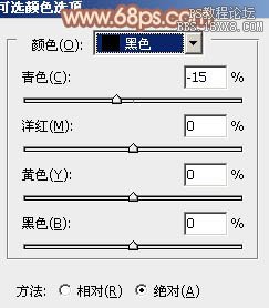 ps非主流教程：草地上的非主流非女效果