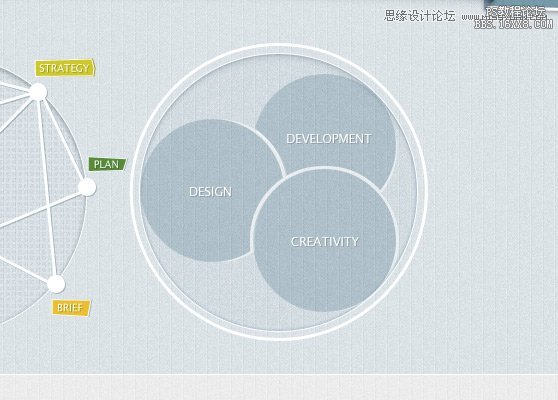 ps网页布局设计实例教程