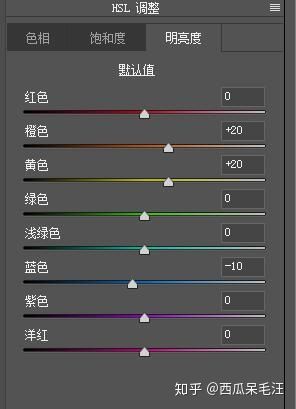 冷色调，用PS把外景人像调出清新淡雅效果