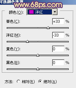 ps調出樹林女孩圖片柔美的暖色調