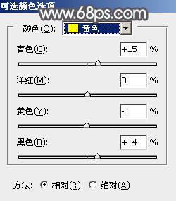 中性色調(diào)，ps調(diào)出唯美的暖褐色調(diào)照片教程