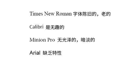 字体知识，新手如何熟练掌握字体的运用？