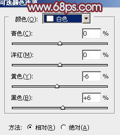 ps戴草帽的非主流美女教程