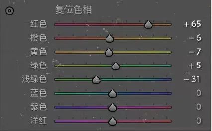 电影色调，制作仿电影感的复古色调照片