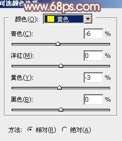 ps非主流教程：调橙色牛仔裤美女教程