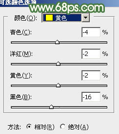 ps清純可愛(ài)的牛仔褲美女教程