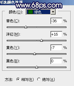 ps調坐在樹葉上的連衣裙美女圖片