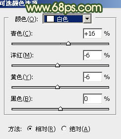 ps丛林中红衣戴帽女孩图片