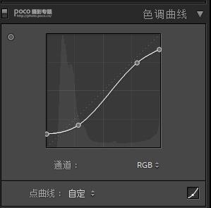 古风人像，模仿TVB的电视剧色调制作古风人像