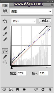 ps處理外景美女圖片柔和的黃褐色