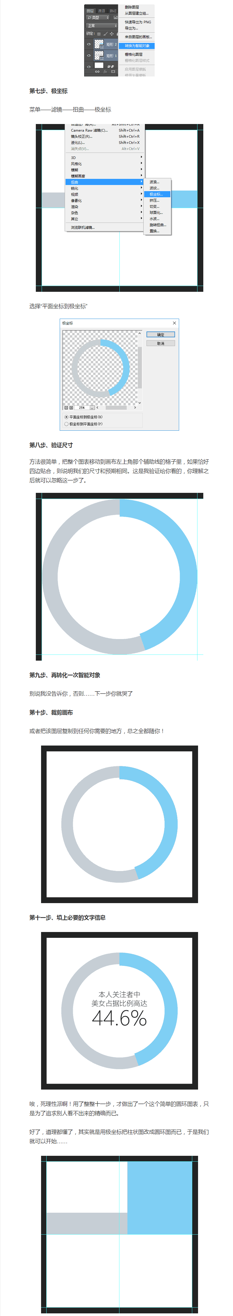 圖片教程，教你怎么做圓形圖表