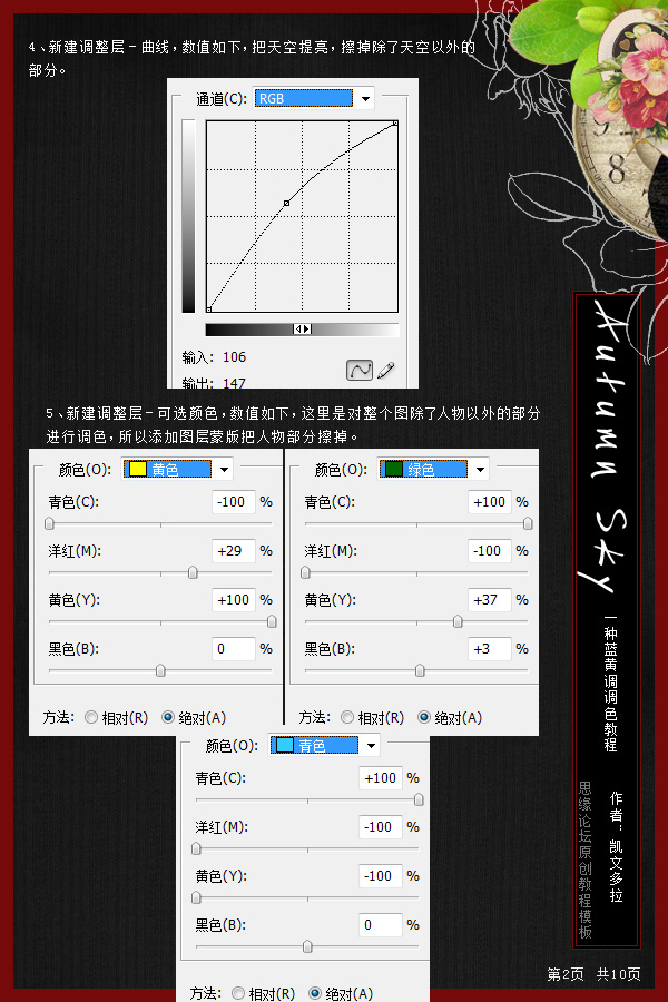 ps调出海边人像欧美海报效果调色教程