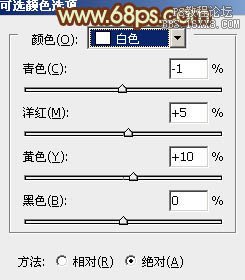 ps暗橙色風(fēng)格調(diào)色教程