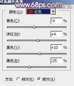 ps荒芜丛中的非主流美女教程