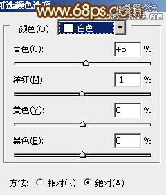 ps暗橙色风格调色教程