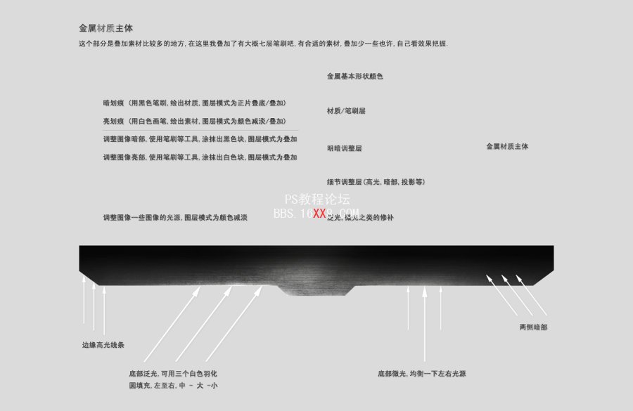 Photoshop教程:制作金属质感网站导航栏