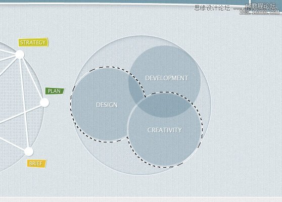 ps网页布局设计实例教程