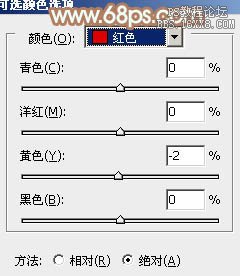 ps给芭蕉叶下的女孩加上小清新黄绿色