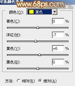 ps处理非主流姐妹教程