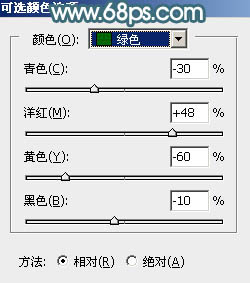 青色调，教大家制作青色梦幻人像效果