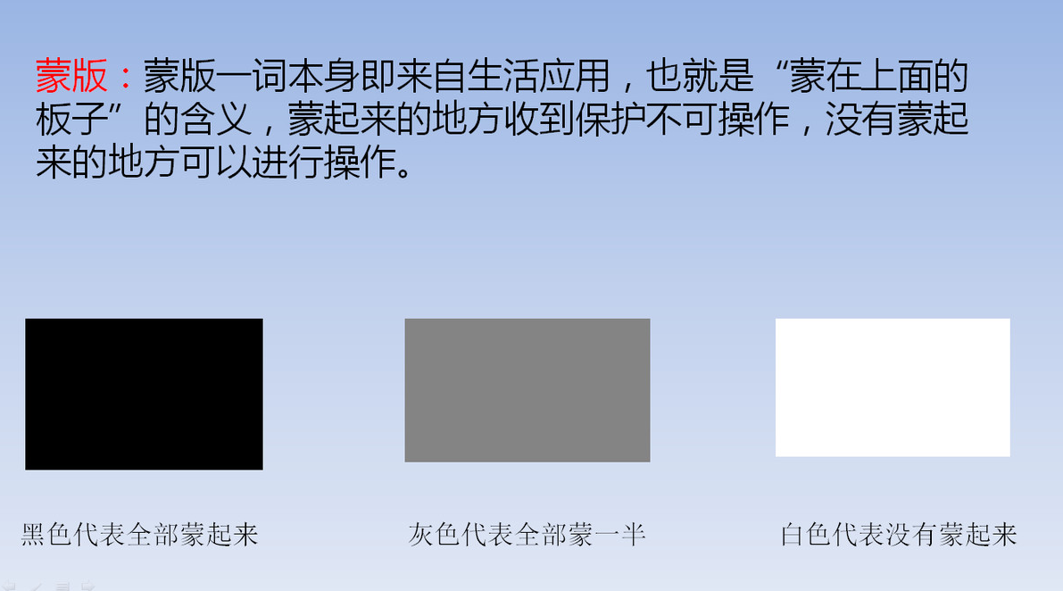 蒙版知識(shí)，PS蒙版詳解
