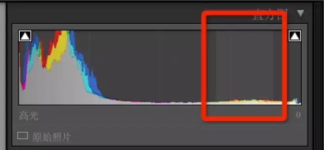 直方图，一张图帮你学会LR调色直方图