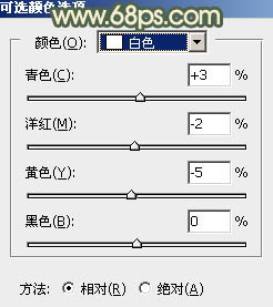 ps調出照片淡黃色色彩教程