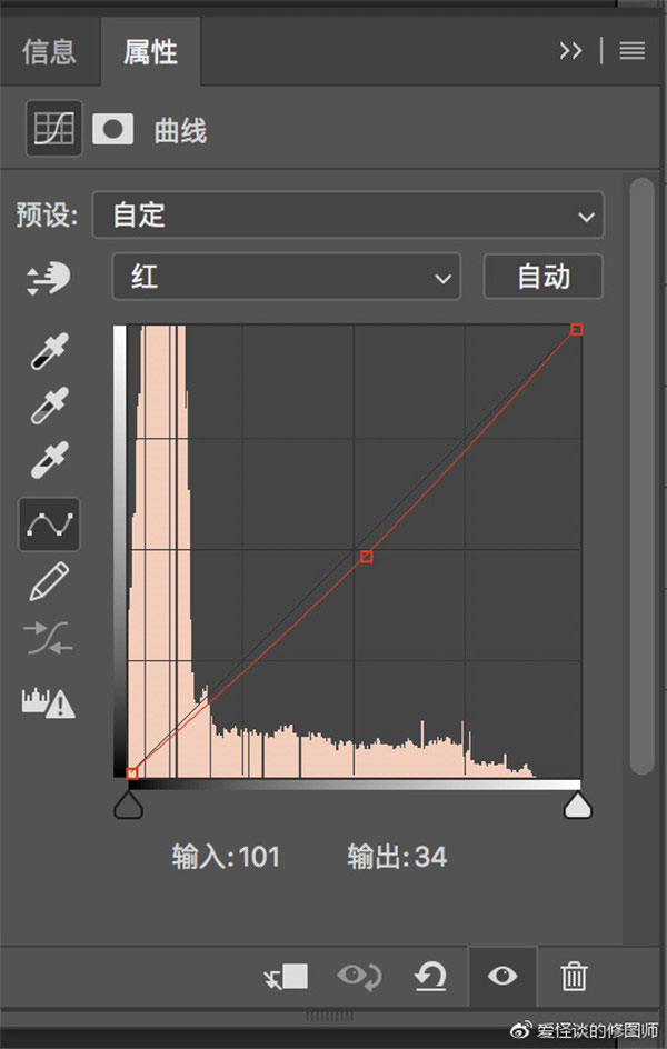 油畫效果，用PS制作歐美人物油畫效果