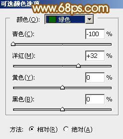 ps調出照片黃褐色調教程