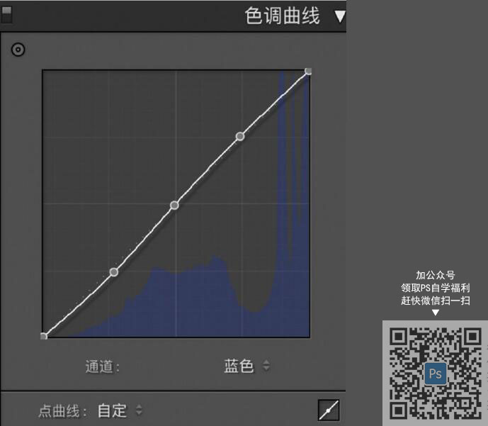 人像調色，用PS營造人像清新通透的清新質感