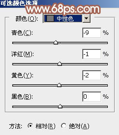 ps坐在花坛边的白衣短裤美女教程