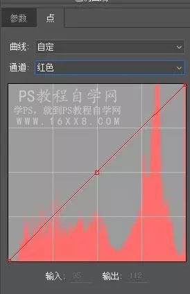 静物调色，电器类产品调色教程