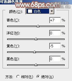 ps时尚黑衣90后漂亮女孩