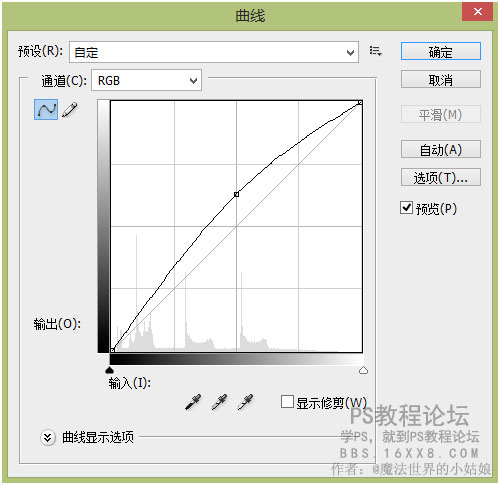 場景合成，合成柜子里的戲曲人教程