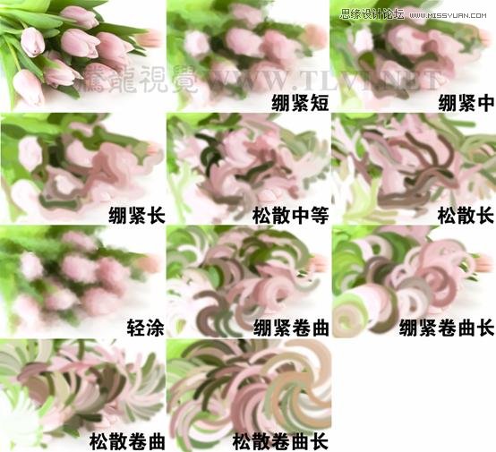 解釋歷史記錄藝術畫筆工作原理