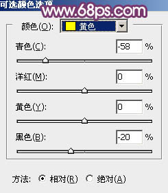 ps性感的长腿美女教程