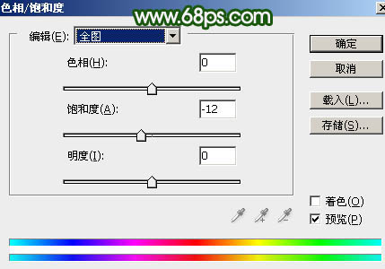 綠色調，調出暗色調下雨效果照片