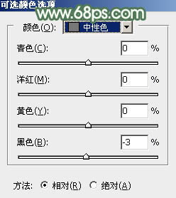 ps非主流教程：林间美女