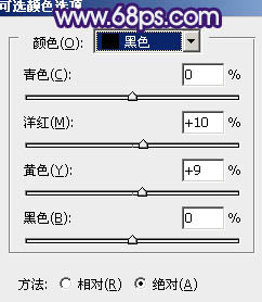 ps给树林人物图片加上古典暗调蓝红色