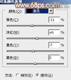 ps时尚黑衣90后漂亮女孩