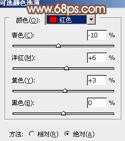 ps树林非主流婚片效果